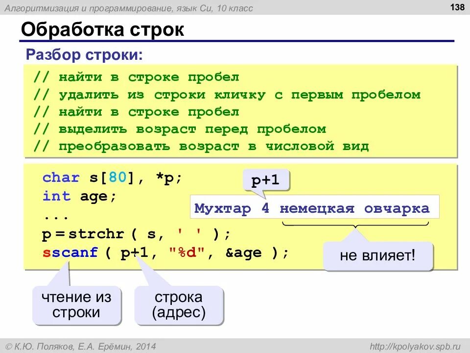 Программа которая выводит на экран строку. Си (язык программирования). Строка в языке си. Программа на языке программирования. Язык си обработка строк.