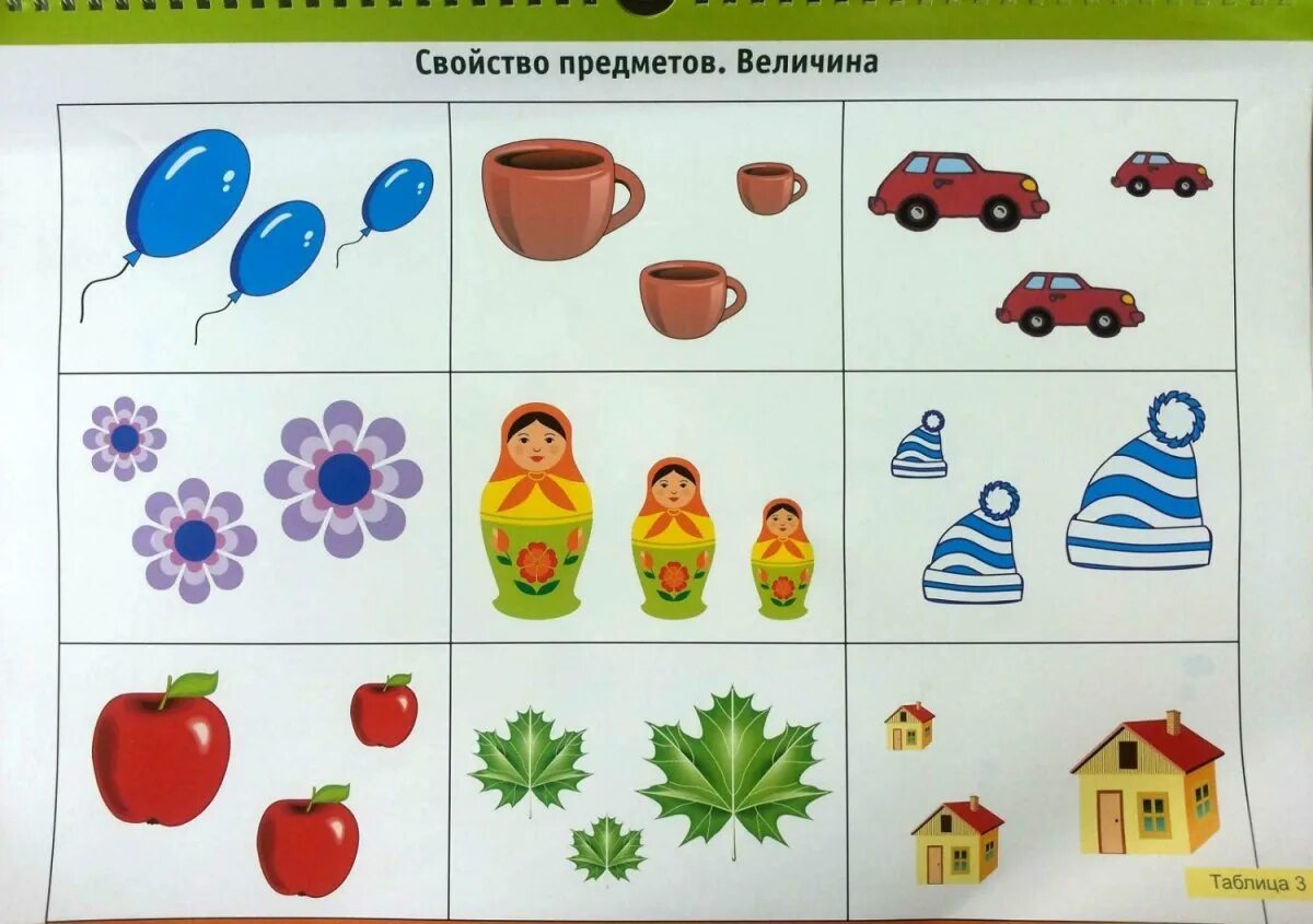 Изучение предметов 3 класса. Величина предметов для дошкольников в картинках. величина предмета для дошкольников. предметы по величине. представление о величине предметов.