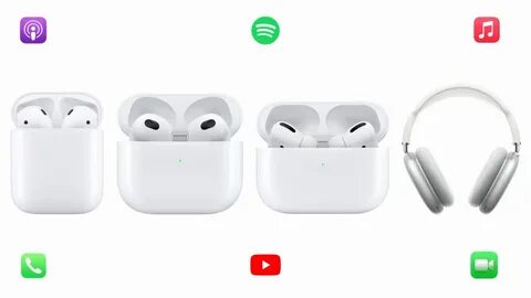Один наушники airpods тише другого