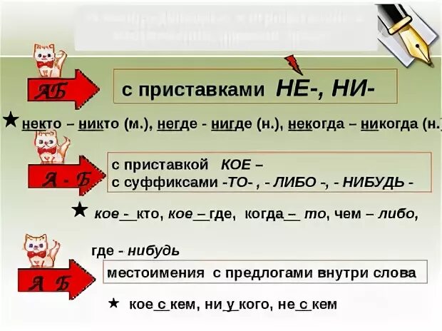 Ни кому или никому как правильно. Никто некто правила. Некто или никто как правильно. Когда пишется никто а когда некто. Не кто или никто как пишется.