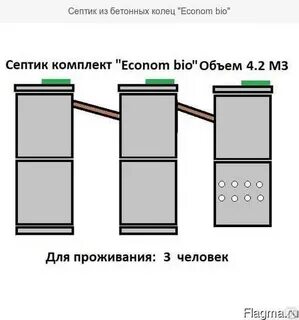 Септик из 2 колец