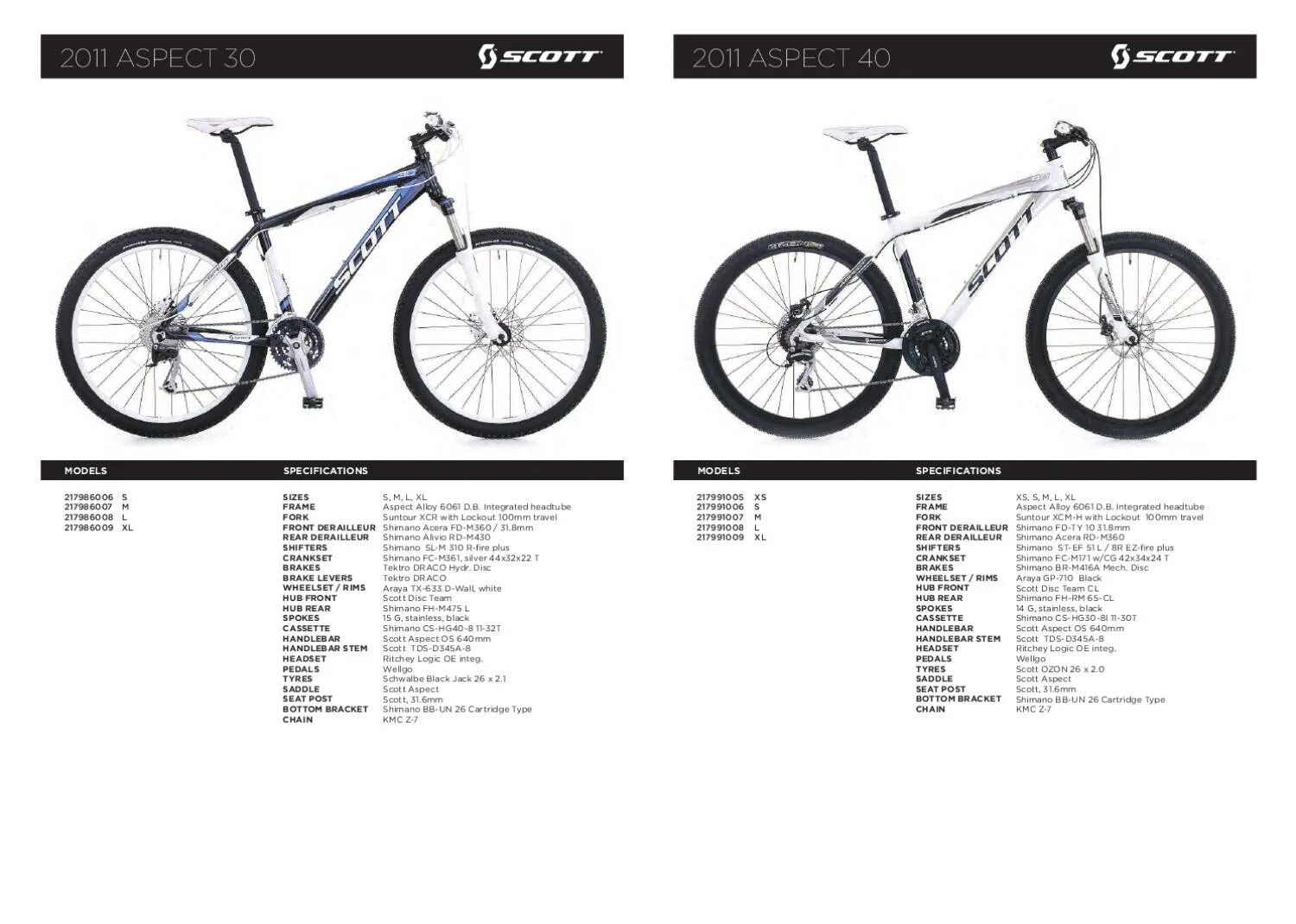 Рама scott aspect 40. Обзор на scott aspect 680 размер рамы. Рама scott aspect 40. Горный (mtb) велосипед scott aspect 40 (2008). 40 аспектов веды махариши перечислить.