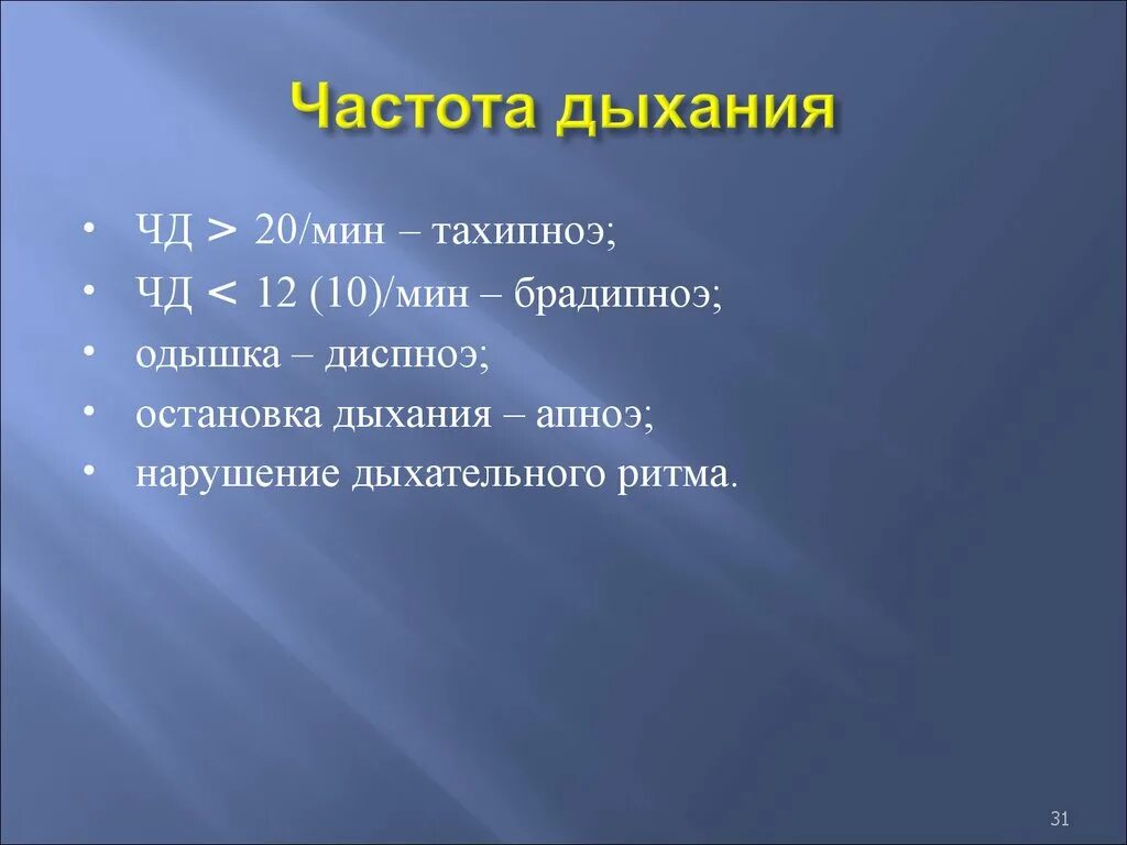 Частота дыхания. Тахипноэ это частота дыхания. Брадипноэ – это частота дыхания. Частота дыхания (чд). Частота дыхания 10