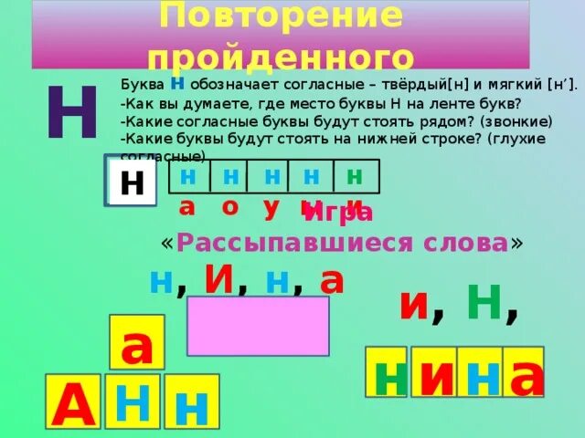 Н какой согласный. Буква н твердая или мягкая. Буквы обозначающие Твердые согласные. Буква н твердый или мягкий звук. Согласная буква н.