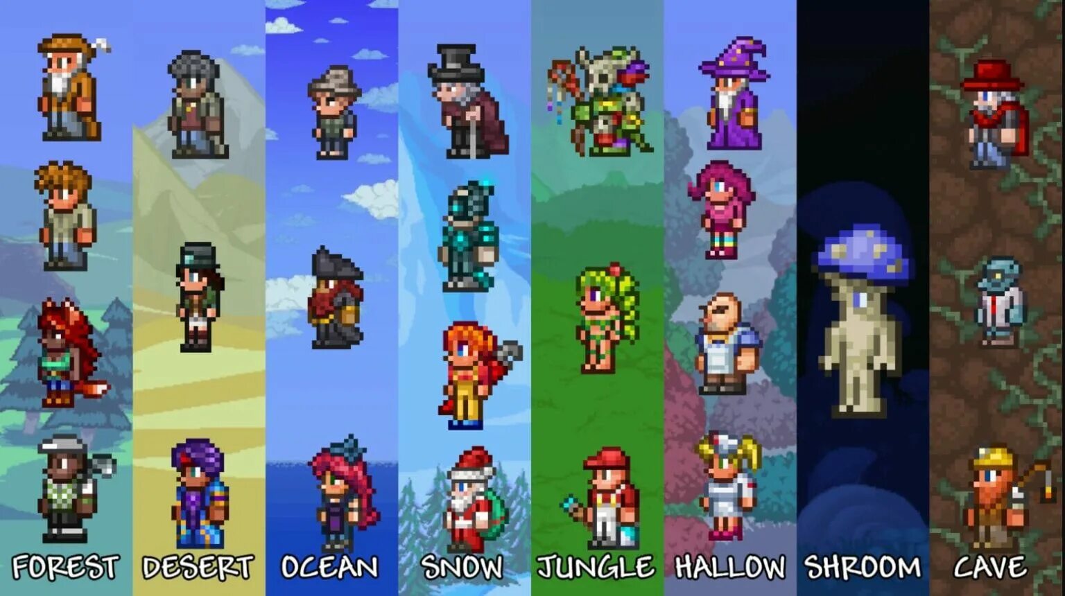 Моды для террарии на андроид 1.4 4.9. Terraria 1.4 нипы таблица. таблица счастья нпс террарии. расселение нипов террария. таблица нпс террария 1.4.