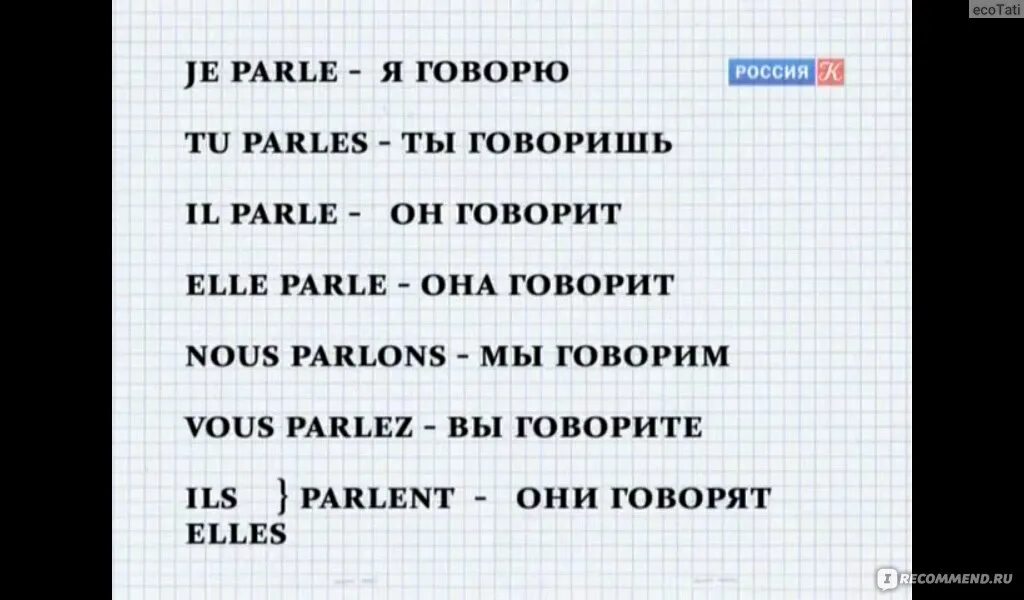 Уроки изучения французского языка. Французский язык с нуля. Уроки французского языка с нуля. Как выучить французский. Уроки французского языка для начинающих с нуля.