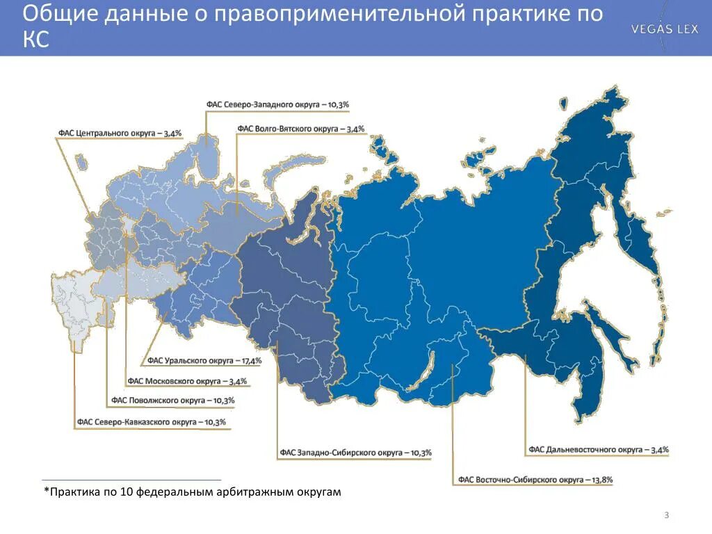 Арбитражных судов округов в рф. Федеральных арбитражных судов округов. Арбитражные округа карта. Арбитражные суды округов карта. Арбитражные суды округов арбитражные кассационные суды.