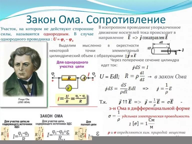 Закон ома физика конспект. Формула закона Ома для цепи, содержащей источник тока. Закон Ома для участка цепи с ЭДС формула. Формула закона Ома для участка цепи содержащего. Формула закона Ома для участка цепи, содержащего ЭДС.