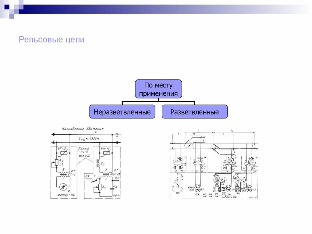 Элементы рельсовой цепи. Классификация РЦ рельсовые цепи. Схема неразветвленной рельсовой цепи. Структурная схема рельсовой цепи. Неразветвленная рельсовая цепь.