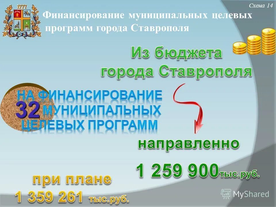 комитет финансов и бюджета ставрополя