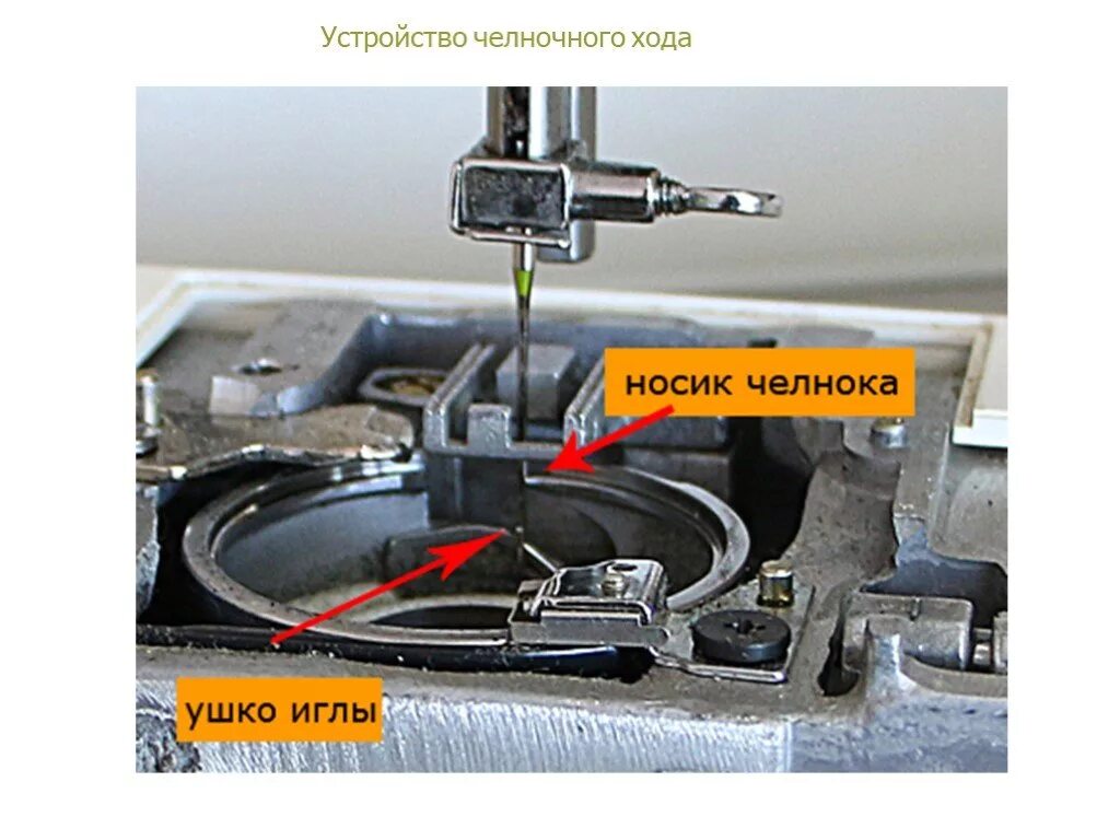 Устройство челнока. Швейная машинка Джуки горизонтальный челнок. Горизонтальный челнок швейной машинки мини Ягуар. Швейная машинка Джуки е 80 челнок. Aurora 515 швейная машина винт регулировки челнока.