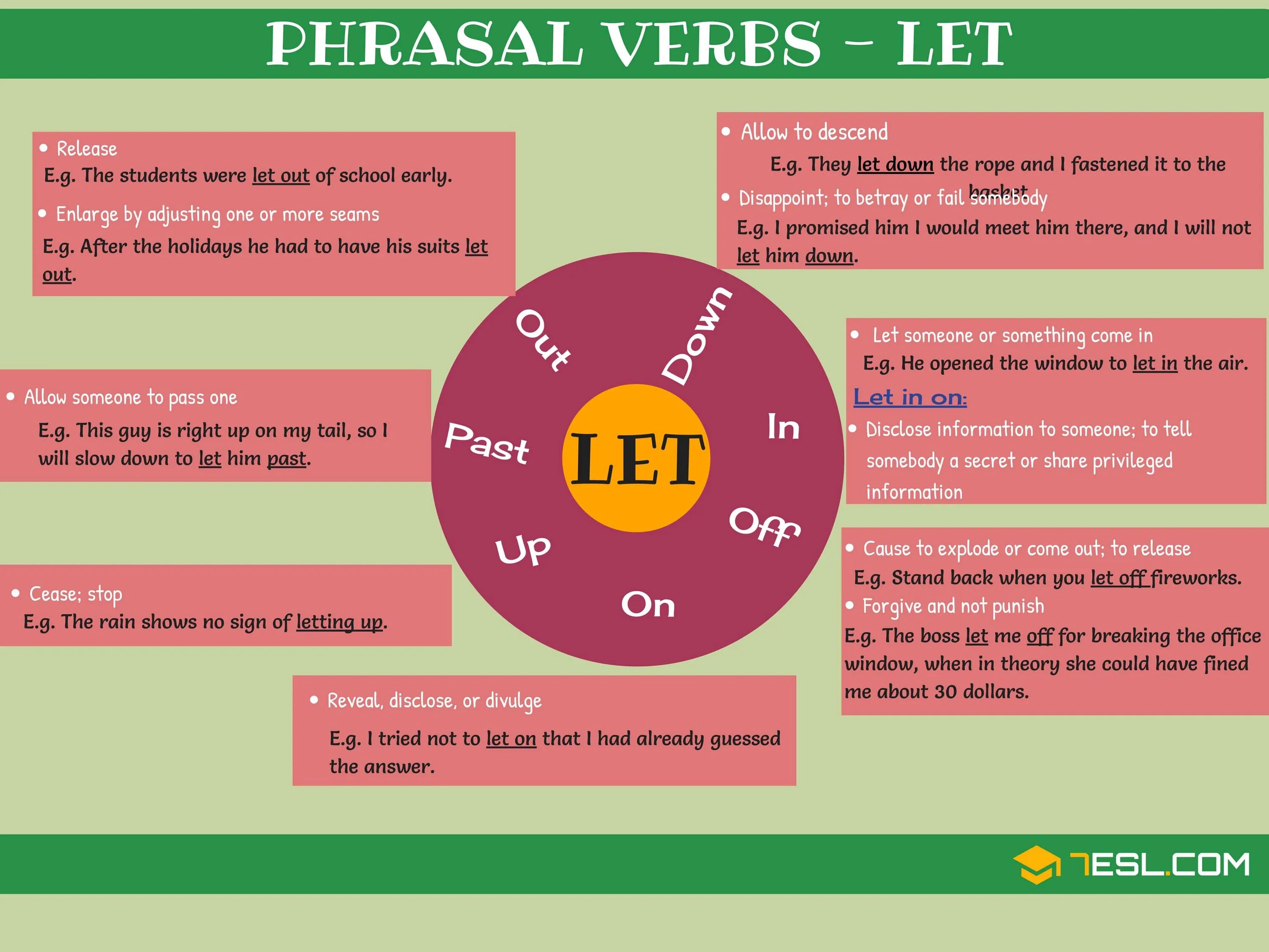 Phrasal verbs with Let. Let Phrasal verb. Let off Phrasal verb. Фразовый глагол to Let. Talk фразовый