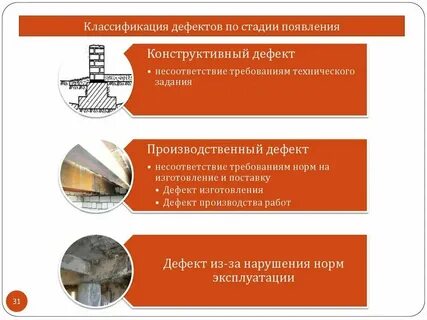 Дефекты юридической техники