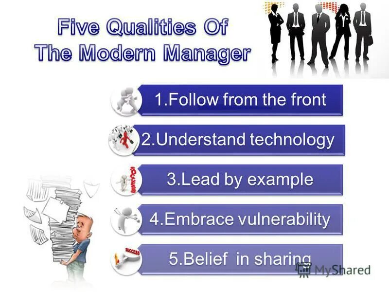 Introduction to graphql. Коммуникация. Understand 2. Understand 2. Graf ql.