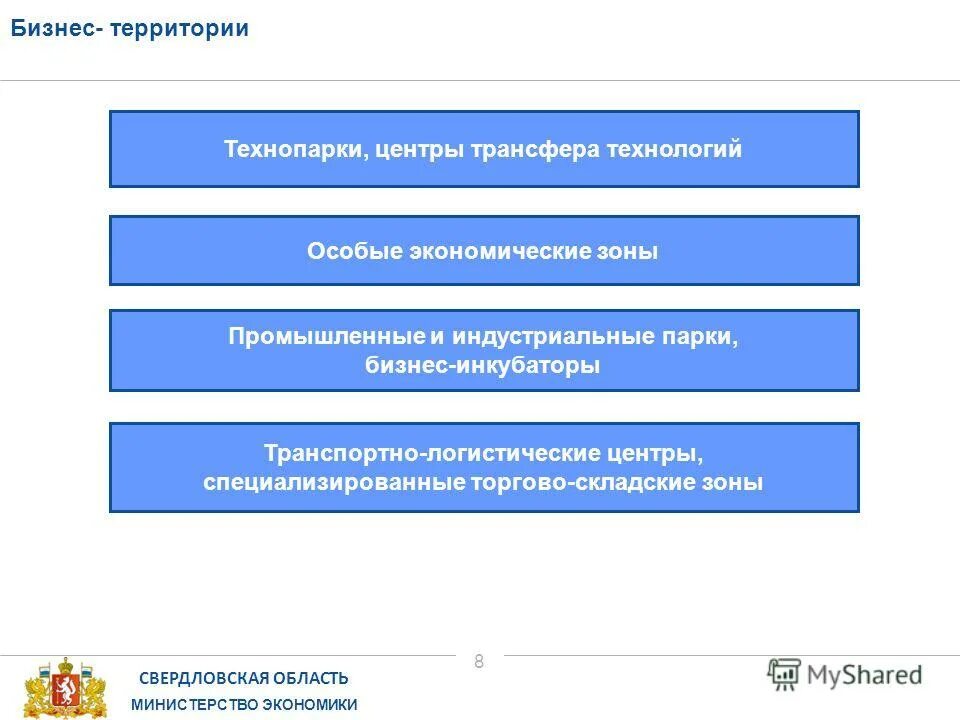 Сайт министерства экономики свердловской области. Министерство экономики Свердловской области. СЭЗ торгово складские зоны. Департамент экономического развития Свердловской области. Экономика Свердловской области.