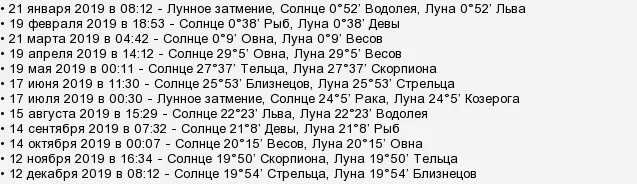 Сколько прошло с 23 января 2020 года. Когда будет новолуние. Полнолуние 2019 года по месяцам. Какого числа полнолуние в июле. Новолуние и полнолуние в июле 22 года.