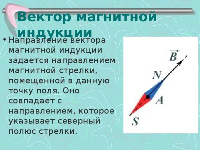 Вертикальная составляющая вектора индукции. Вектор магнитной индукции результирующего магнитного поля. Направление вектора индукции магнитного поля. Вектор магнитной индукции в магните. Вектор магнитной индукции направлен физика 8 класс.