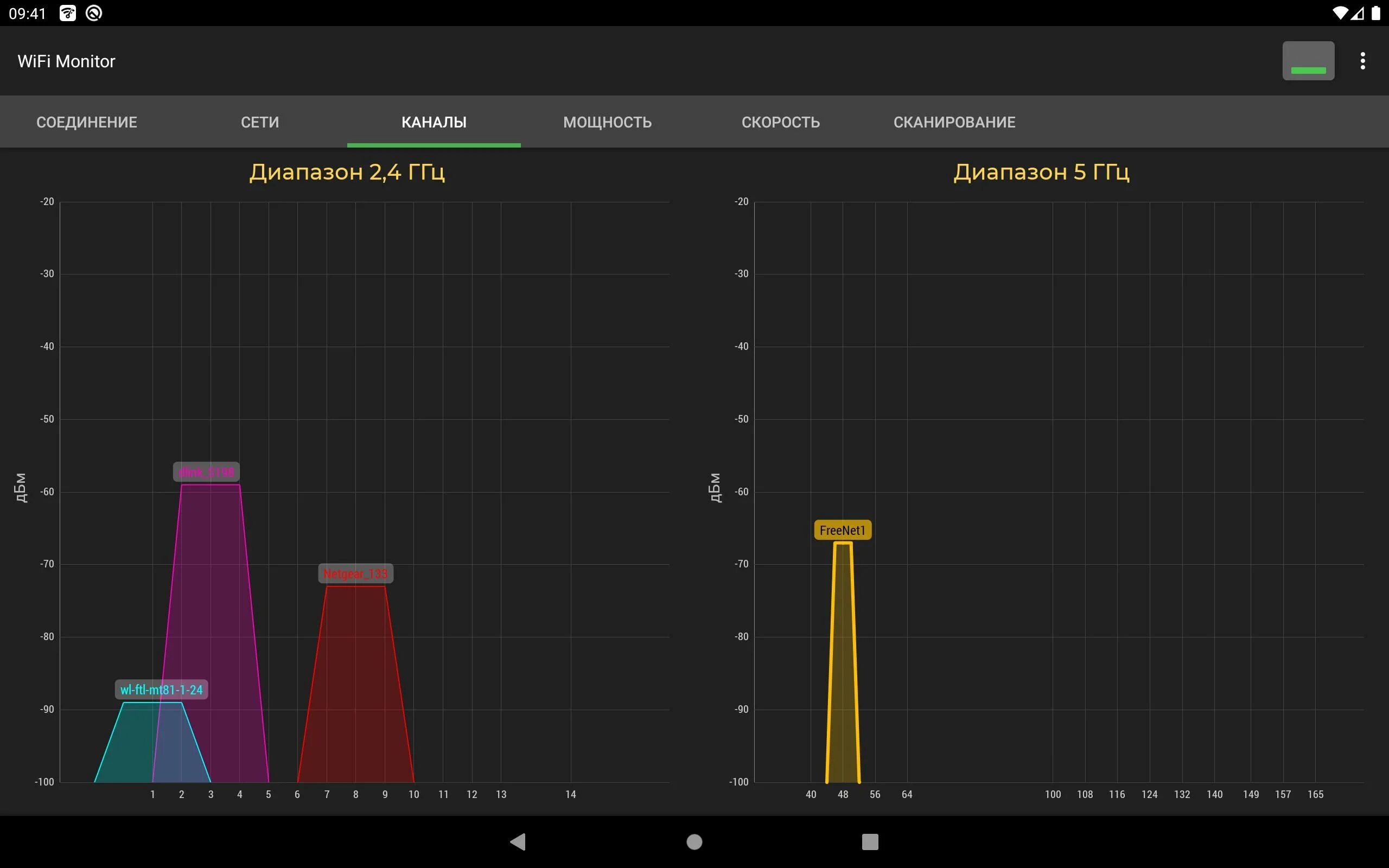 Wifi monitor. Wi-fi monitor для андроид. wifi monitor pro. wi-fi monitor pro для андроид.