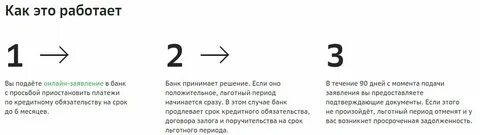 Сколько можно взять отсрочек