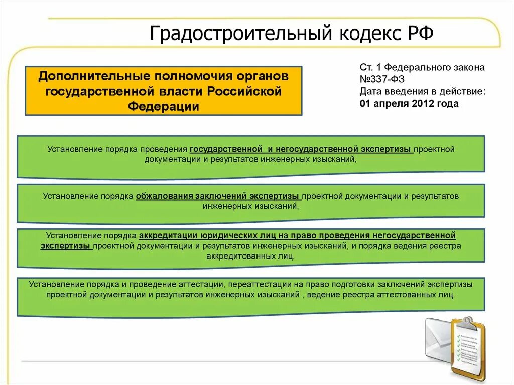 Градостроительный кодекс. Градостроительный кодек. По градостроительному кодексу. Законодательство о градостроительстве. 55 статья градостроительного рф