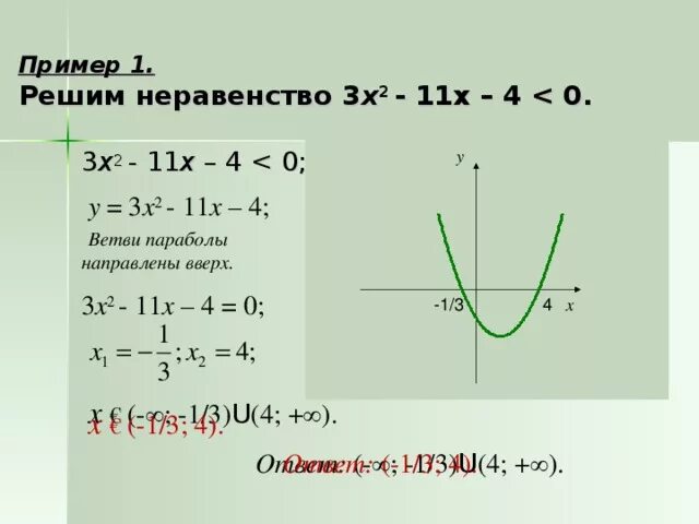 Решение неравенства y x 0. Парабола 3x 2. Как решать неравенства параболой. Х^2+X^2. 2х^2 - 2x^2.