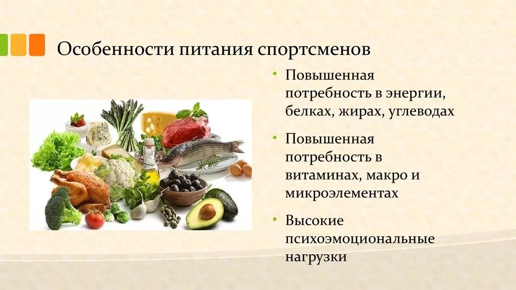 Расписание дня спортсмена. Питание спортсменов презентация. Правильный режим спортсмена. Рацион питания для спортсменов правильное питание. Правильное питание для спортсменов рацион.