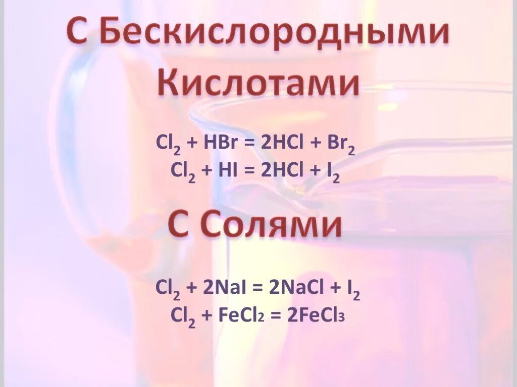 Hcl i2 реакция