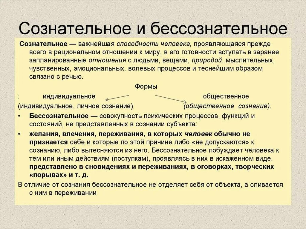 Направление признающее чувственный опыт источником. Сознательное и бессознательное в психике человека. Сознательное и бессознательное в психологии. Понятие сознательного и бессознательного в философии. Сознание и бессознательное в философии.