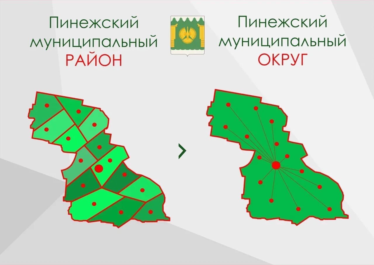 Чем отличается район от муниципального округа. Муниципальный район и округ разница. Муниципальный район и муниципальный округ отличия. Отличие округа от района. Пинежский муниципальный округ.