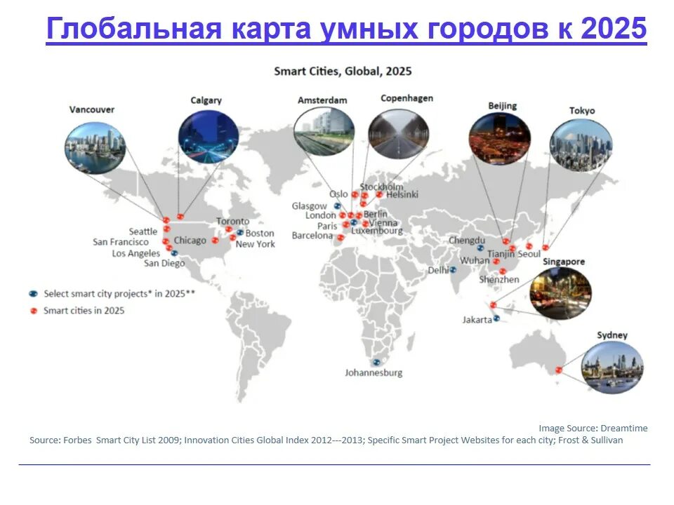 Мировая карта с городами.