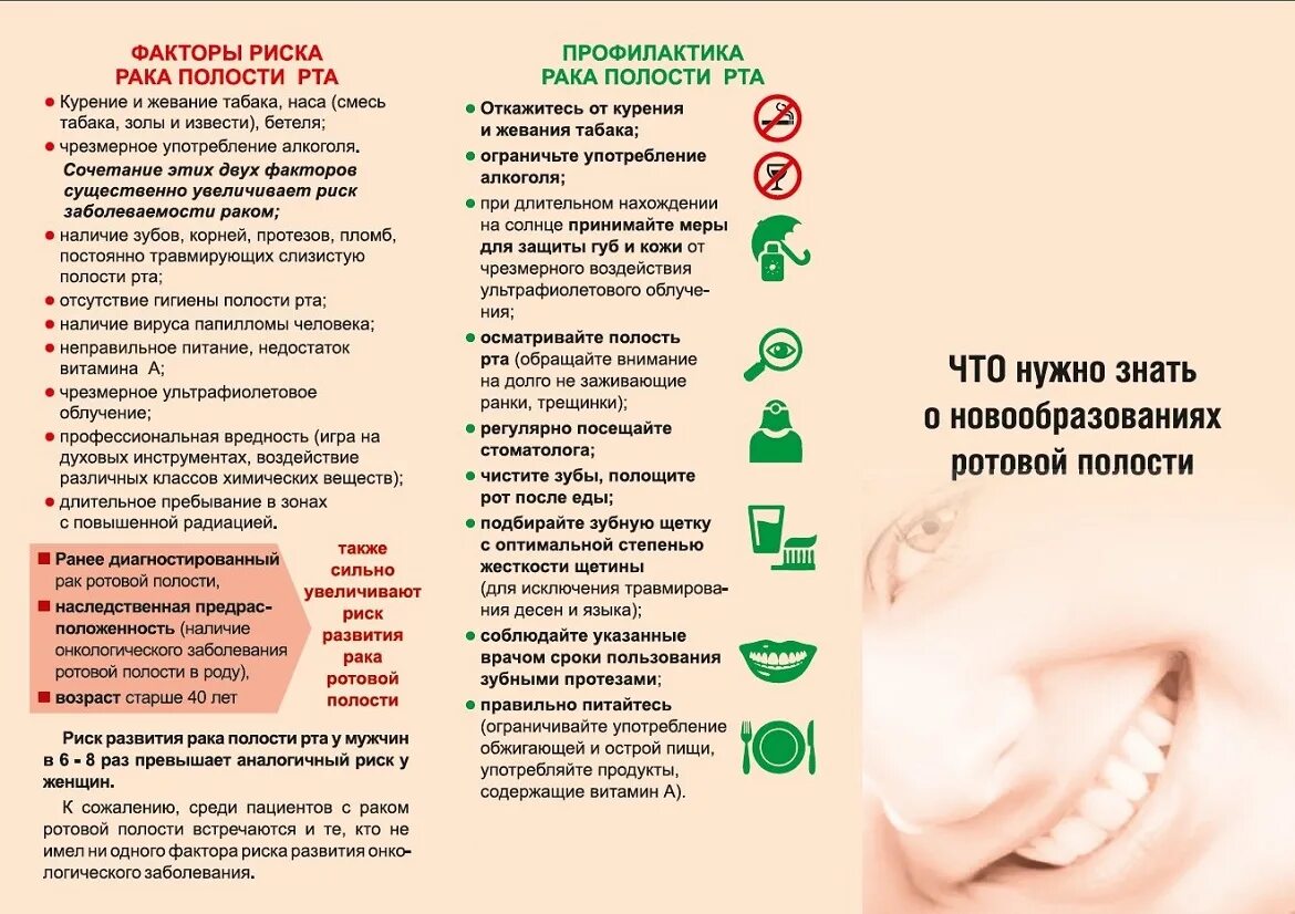 Профилактика предраковых заболеваний