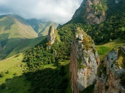 Кабардино балкария факты