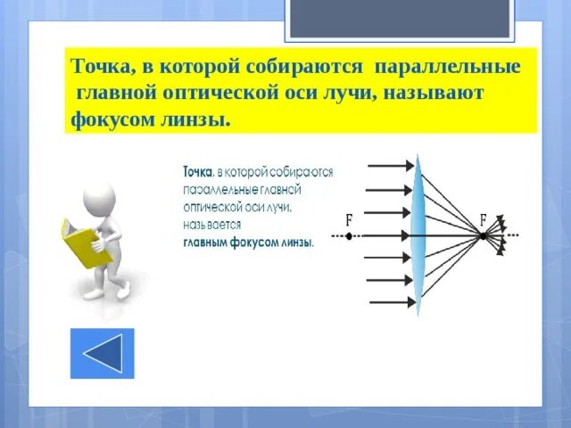 Что называют оптической осью линзы. Оптический фокус линзы. Линзы физика 8 класс. Фокус линзы физика 8 класс. Что называется оптической осью.