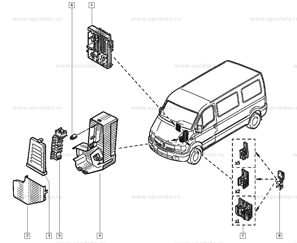 Предохранители Рено мастер 2. Схема предохранителей Рено мастер 2. Renault Master 1 предохранители. Предохранители рено мастер 3