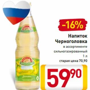 Черноголовка акция