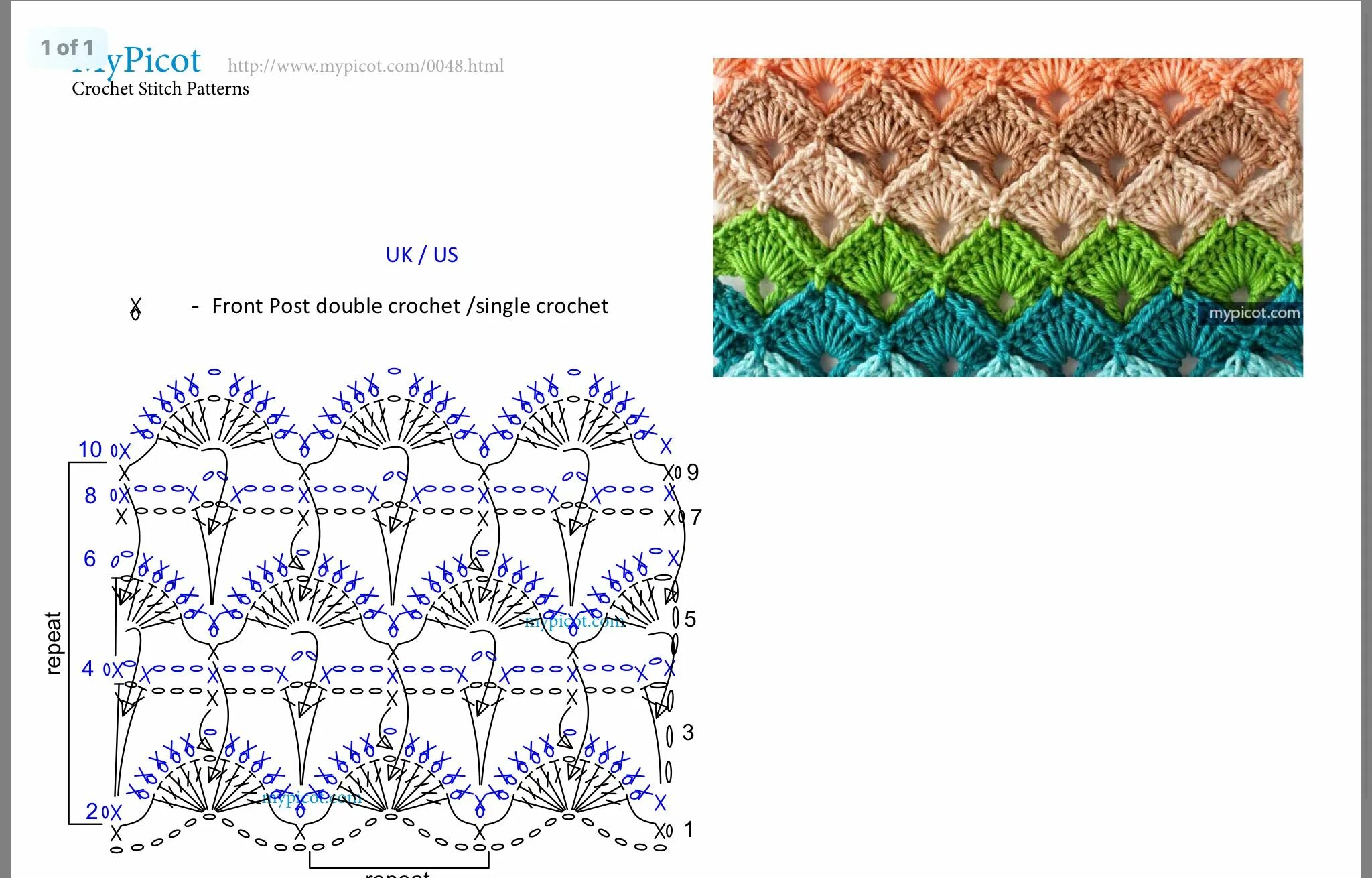 Tutorial Cojines de ganchillo, Patrones punto ganchillo, Crochet almohadones