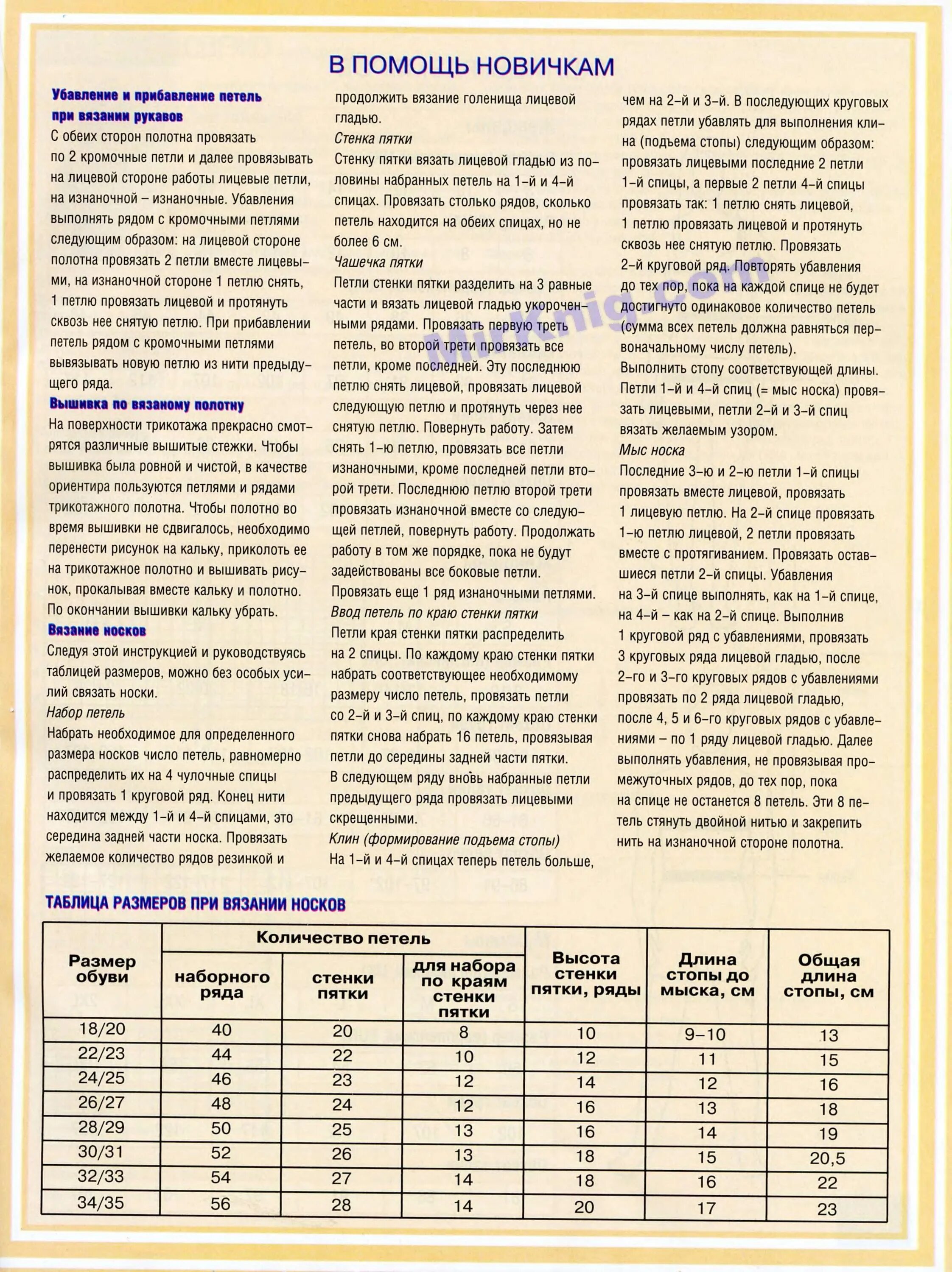 Таблица расчета петель для детских носков на 5 спицах. Расчет для вязания детских носков таблица. Таблица расчета вязания носков на 5 спицах. Таблицы для вязания носков на 5 спицах.