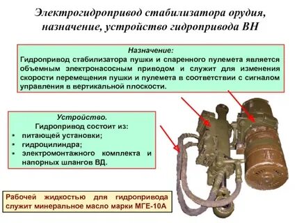 Гидравлические приводы назначение