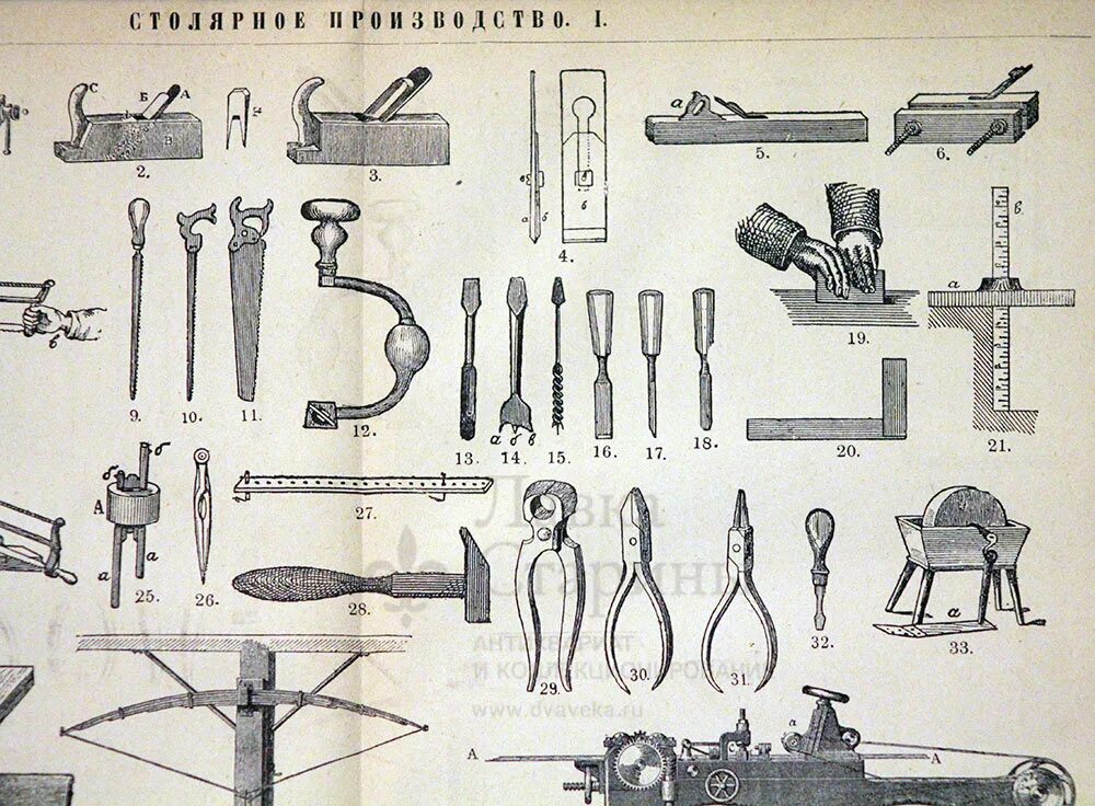 Столярный и Плотницкий инструмент 19-20 ВВ.. Старые инструменты столяра. Старинный Плотницкий инструмент. Старые столярные инструменты названия. Старинное название пальника