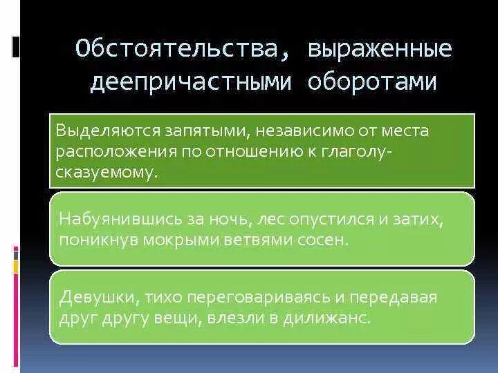 Обстоятельства выраженные одиночными деепричастиями и деепричастными оборотами. Обстоятельство выраженное деепричастным оборотом. Деепричастный оборот обстоятельство. Обстоятельства выраженные деепричастным оборотом. Обособленное обстоятельство выраженное деепричастным оборотом.