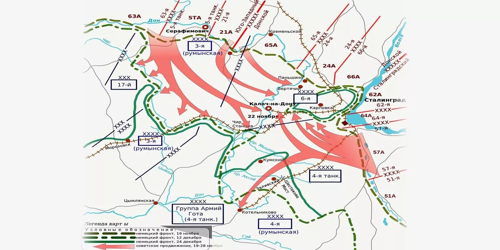 Сталинградская битва кодовое название операции. Операция Уран 19 ноября 1942 карта. Операция Уран Сталинградская битва карта. План Уран Сталинградская битва.