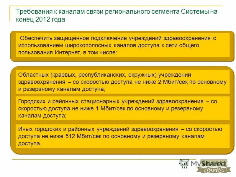 в конце концов. конец системы. конец системы. конец системы. крюковой конвейер.