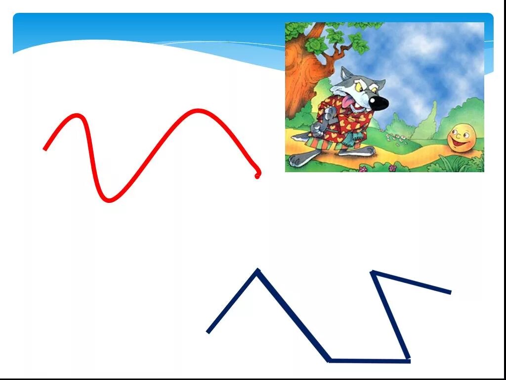 Ломаная прямая 1 класс школа России. Ломаные и кривые линии 1 класс. Прямые и кривые линии. Ломаная линия рисунок. Ломаная прямая 1 класс