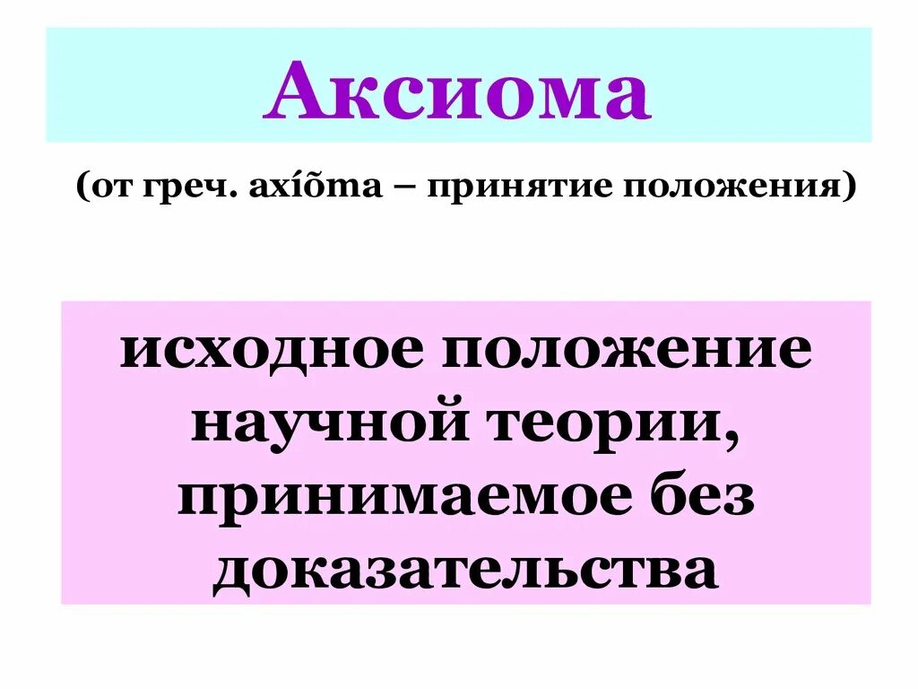 Аксиома исходное положение научной теории принимаемое. Аксиома картинки. Аксиома в литературе.