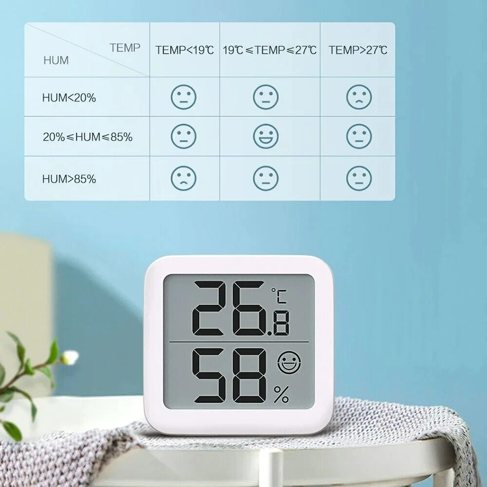 Часы и погода xiaomi. Цифровая метеостанция Xiaomi. Уличная метеостанция Xiaomi. Xiaomi weather Station. Xiaomi Digital Meter.