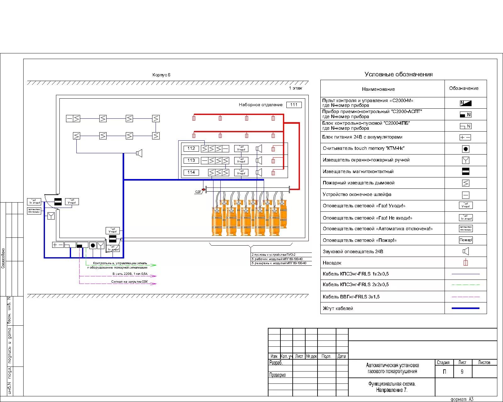Схемы автоматизации системы пожаротушения. Блок контрольно-пусковой с2000-КПБ. Схема автоматизации АУГП Болид. Схема подключения порошкового пожаротушения.
