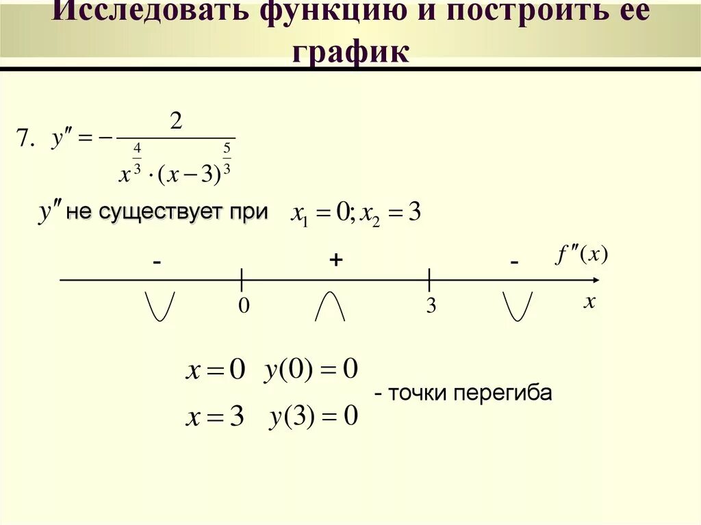 Исследовать функции и построить графики. Исследование функций и построение графиков матанализ. Исследовать график функции и построить график. Исследовать функцию и построить.