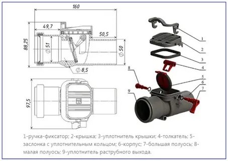 Какой клапан 110