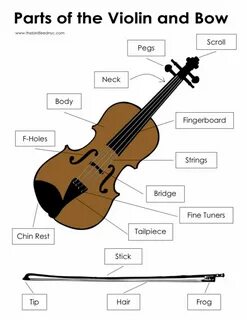 Violin parts