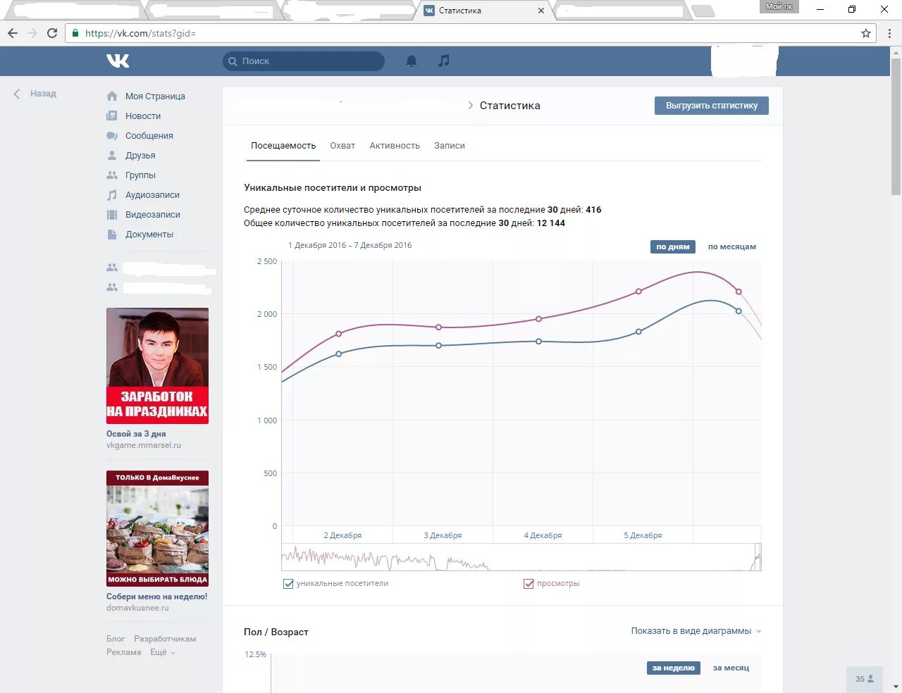 Уникальные посетители в ВК это. Уникальные посетители и просмотры. Уникальных посетителей и просмотри. Уникальный посетитель ВКОНТАКТЕ кто это. Уникальные посетители вк это